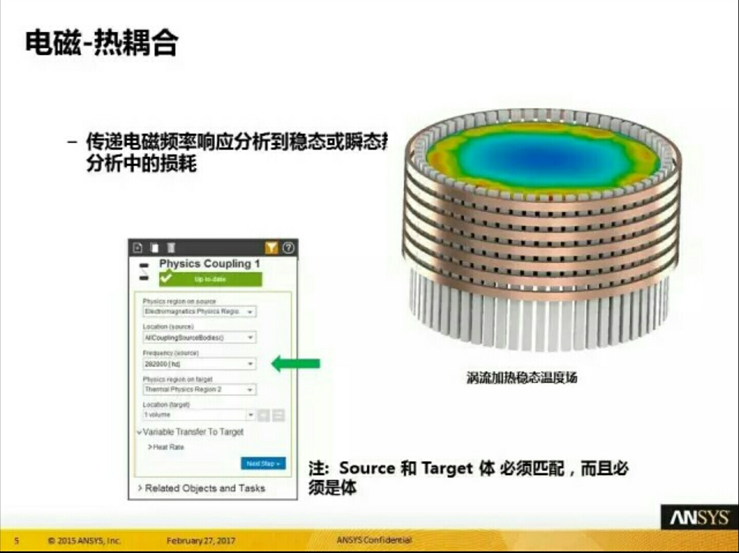 ANSYS AIM 18.0 5