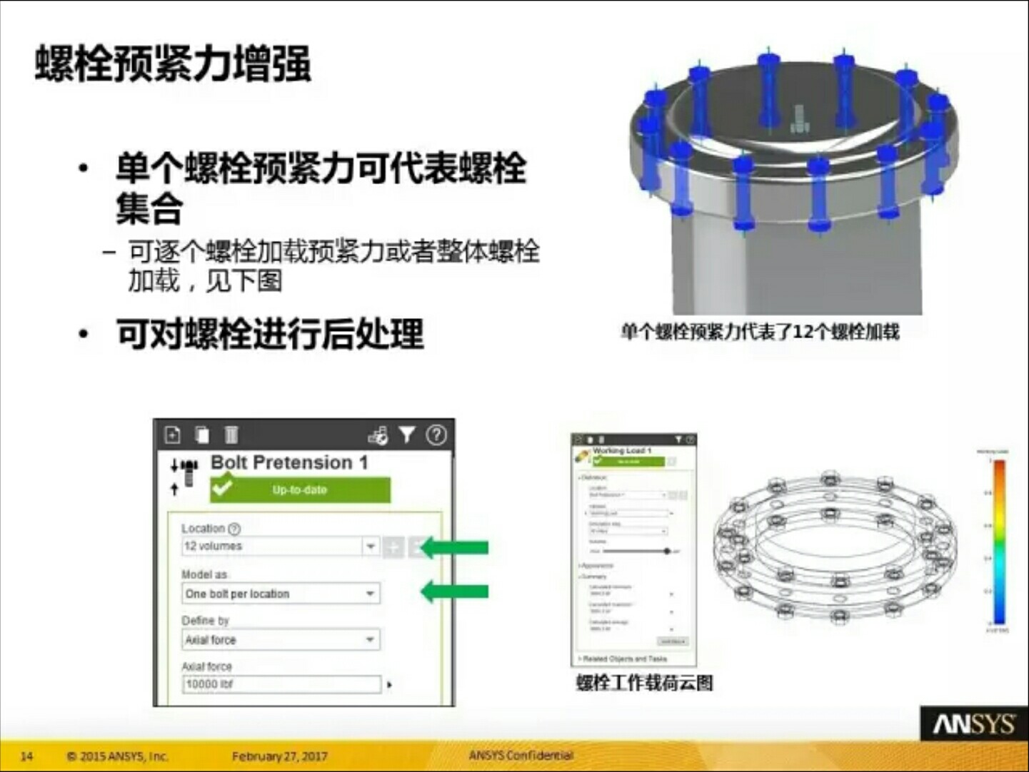 ANSYS AIM 18.0 14